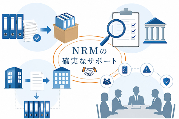 NRMの確実なサポートのイメージ図