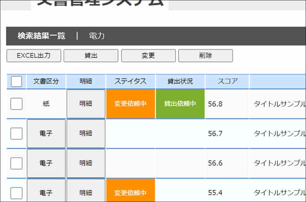 スコア表示の図